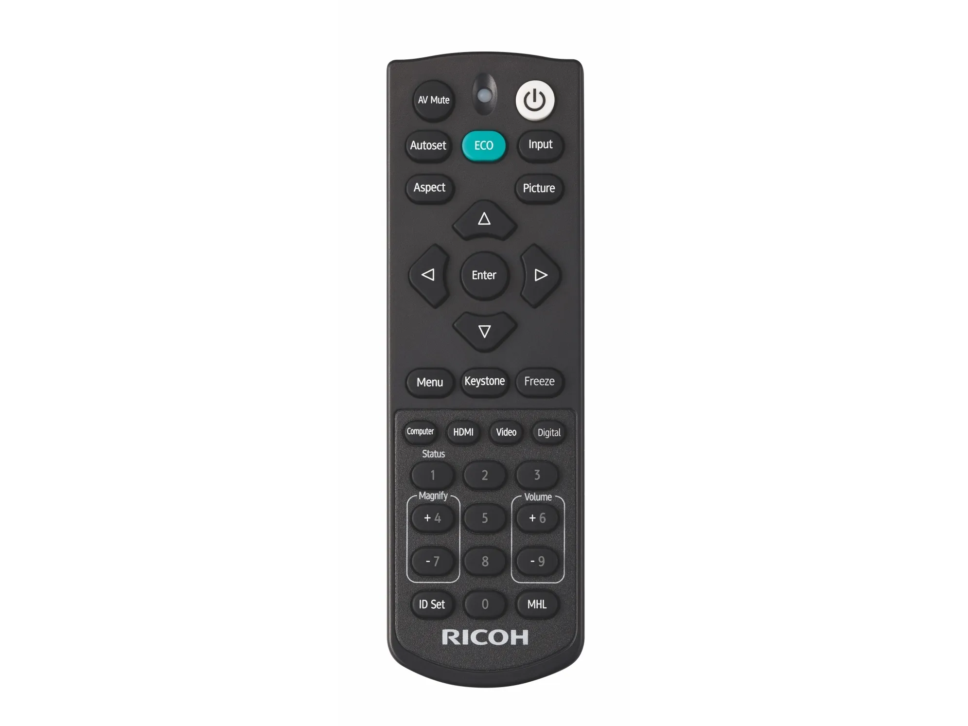 Ricoh PJ WXL5860 - DLP-projektor