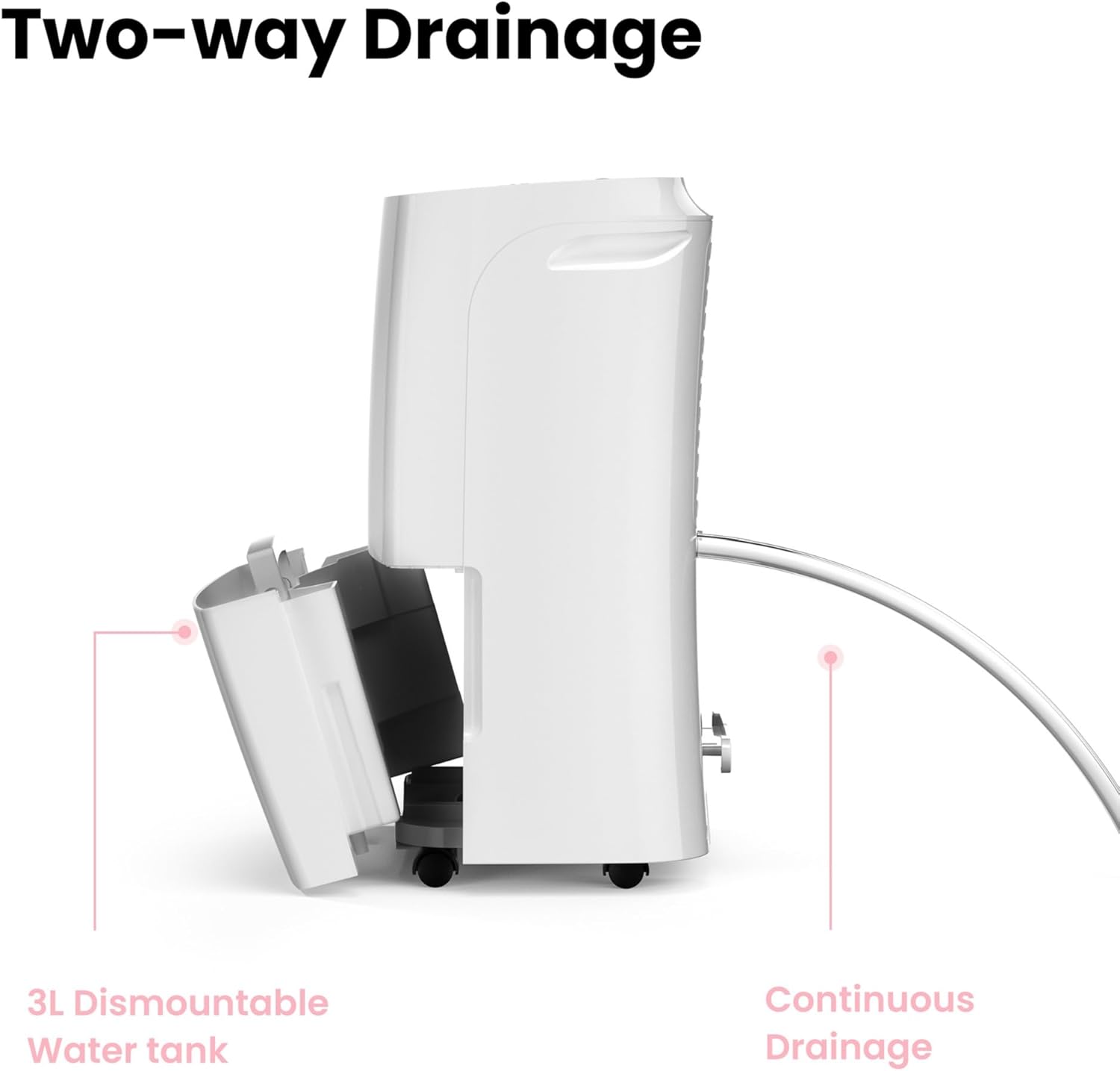 Comfee Luftentfeuchter 16L/24h,Raumgröße ca.80m³(32m²),APP-fähig,Smart modu,Timer 24H,Wassertank 3L,Gegen Feuchtigkeit, MDDF-16DEN7-WF