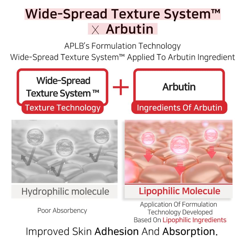 APLB - Salicylzuur BHA Arbutine Mist Essence