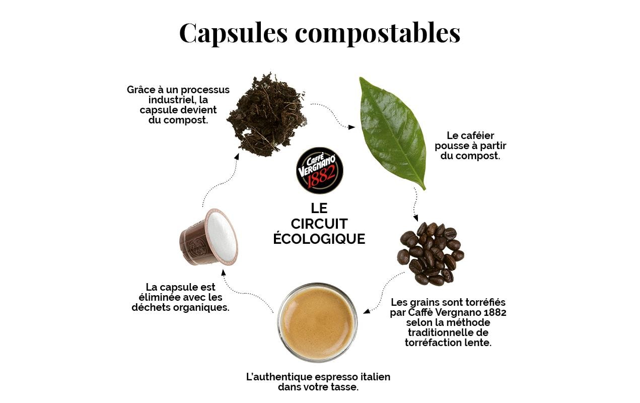 Kaffeebohnen Espresso 1 kgIn Italien gerösteter Bohnenkaffee