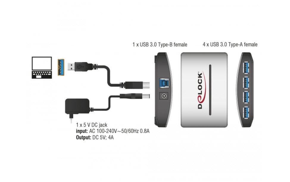 USB-Hub 61762 USB 3.0 - 4x Typ-AUSB 3.0, 4-Port