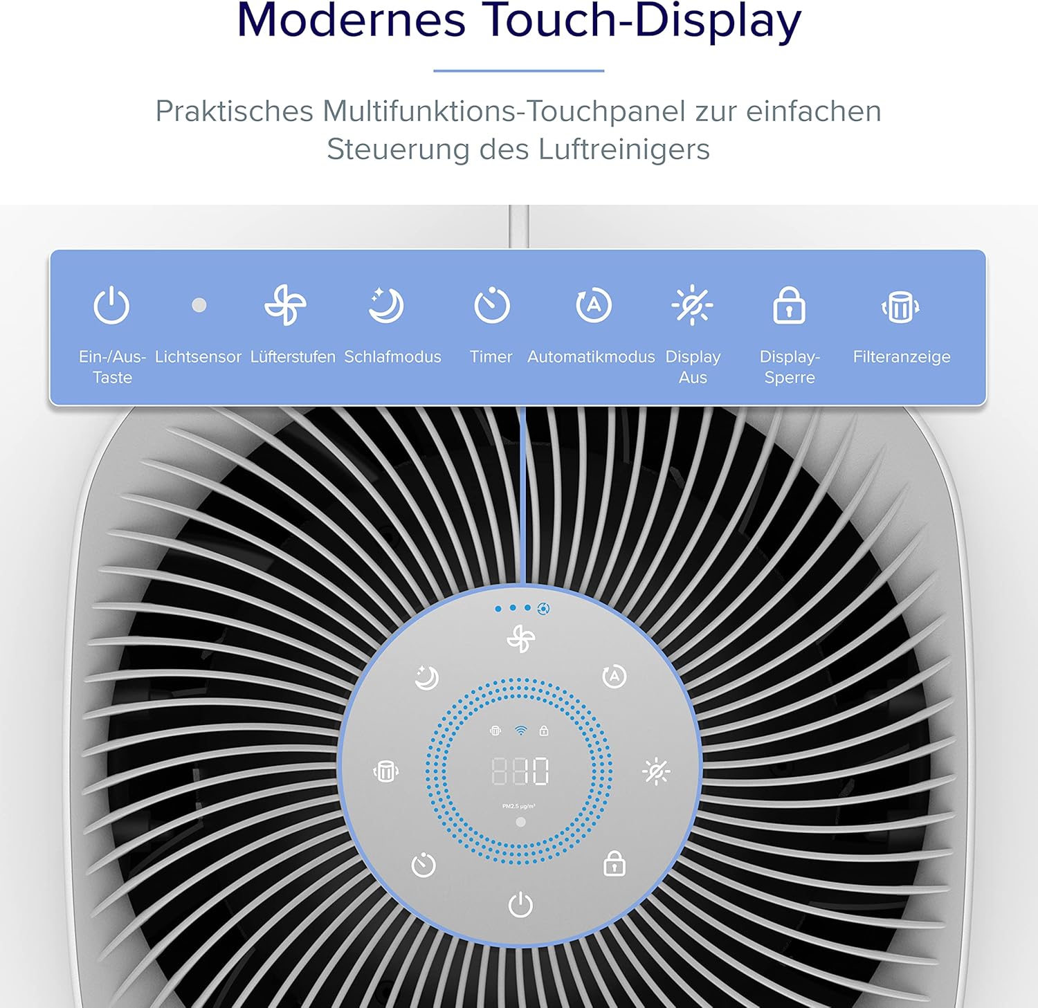 LEVOIT HEPA Luftreiniger für Raucherzimmer Allergiker, CADR 697m³/h bis 147㎡ Wohnung, PM2,5 Luftqualitätsanzeige & Automodus, Luftfilter gegen 99,97% von Schimmel Pollen Staub, App Alexa Steuerung