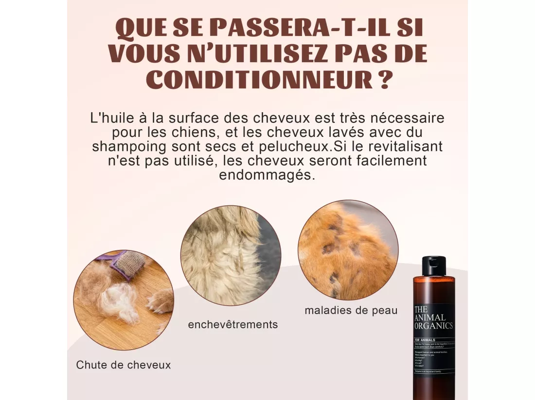 Après-shampoing Naturel pour Chien 250ML,Conditionneur pour chien,Ingrédients actifs naturels,Conditionneur de Pelage