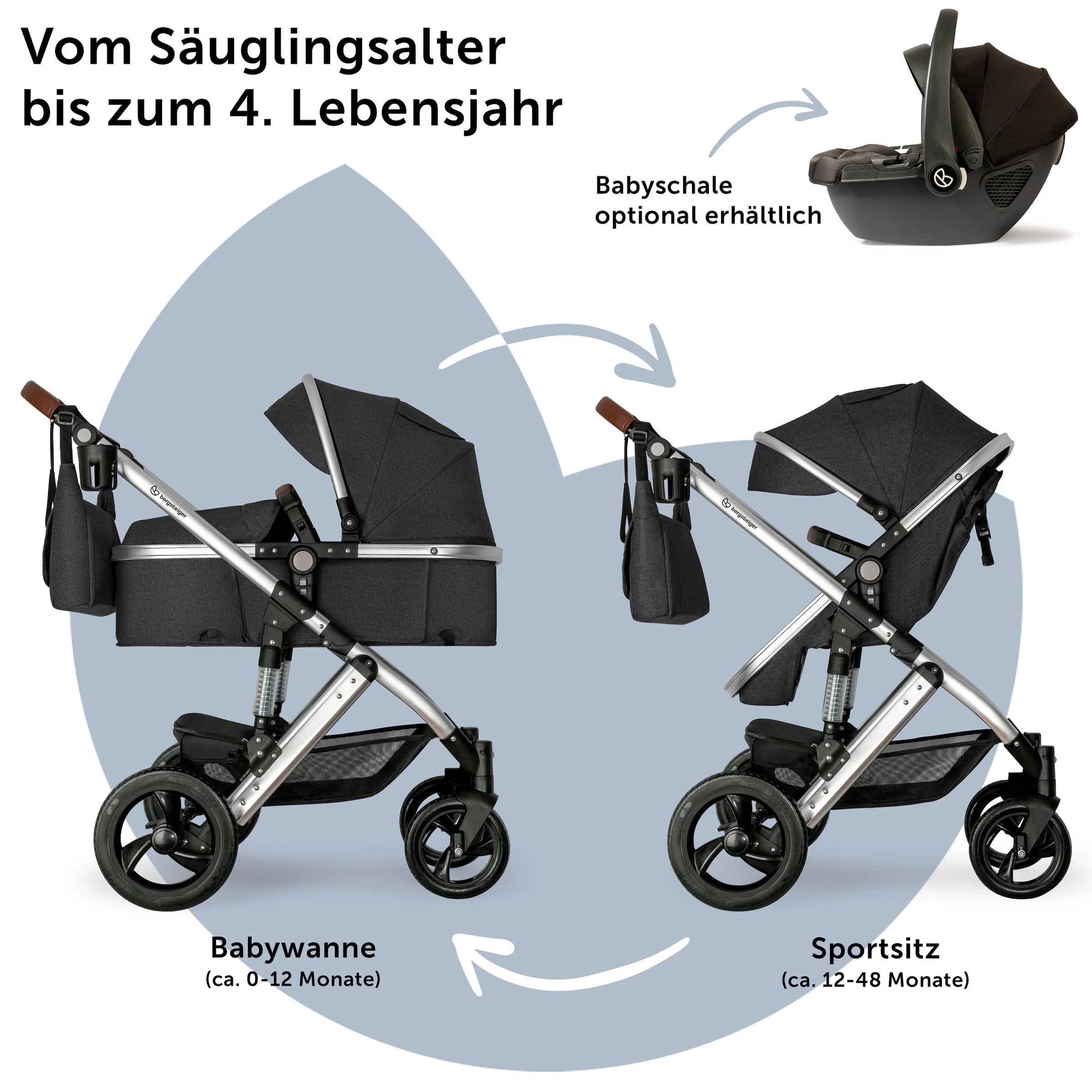 Bergsteiger Kinderwagen Nizza grey | Gestell: silver