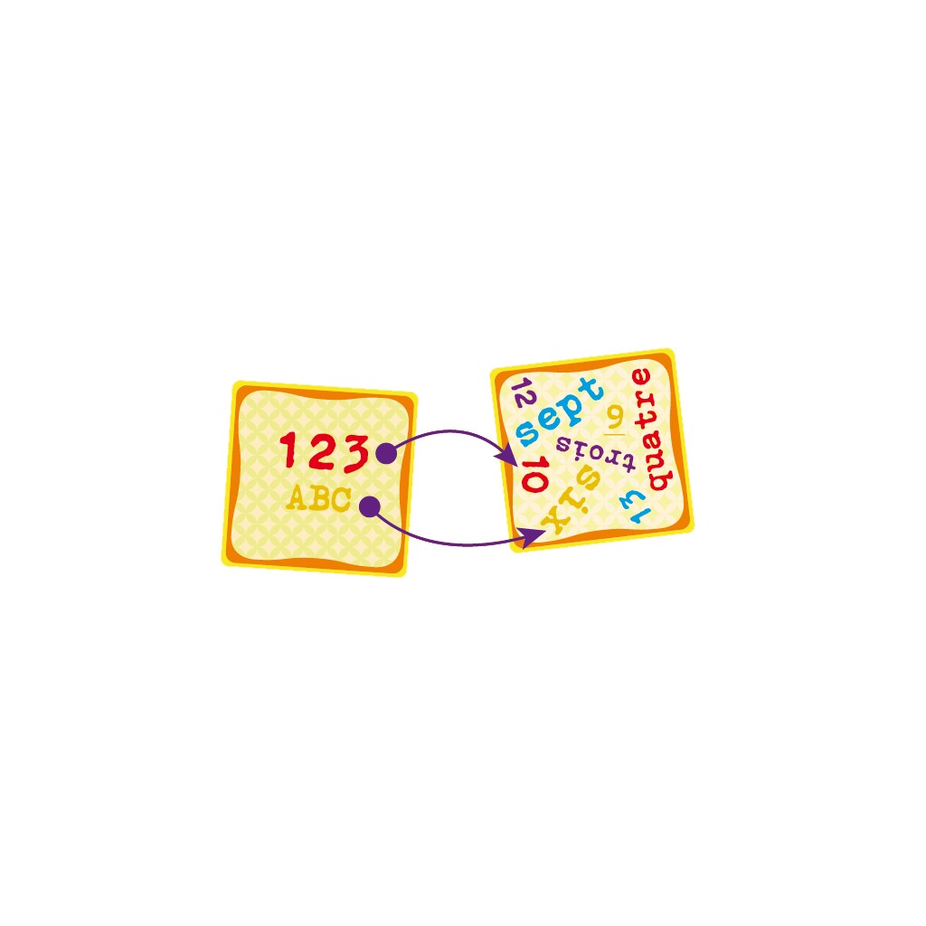 Drôle de Numéro