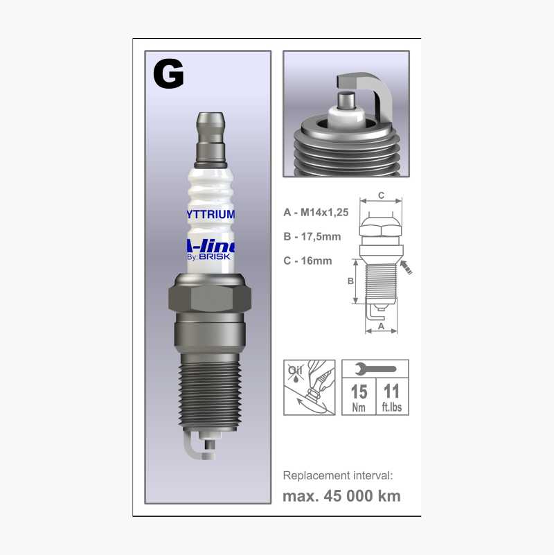 Tennplugg A-line 7