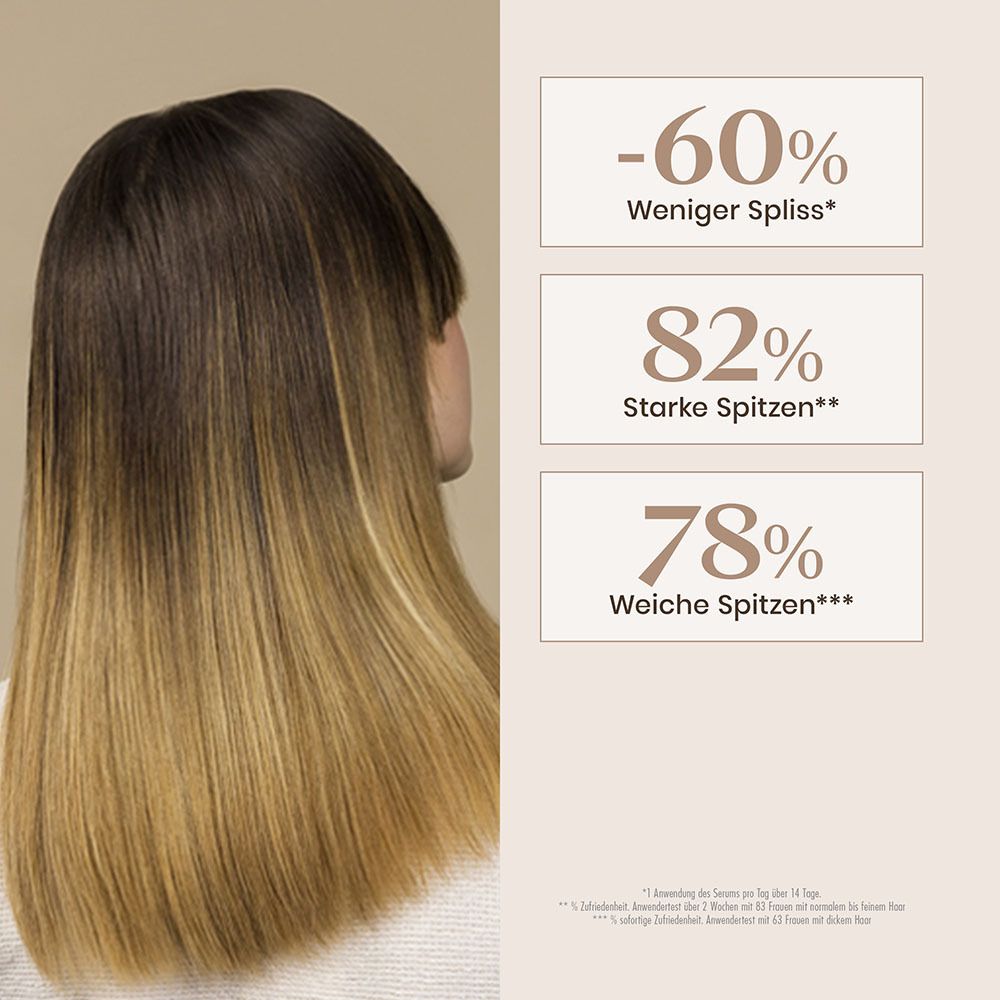 RENE FURTERER ABSOLUE KÉRATINE Ultimatives Repair Serum - leave in - bei geschädigtem Haar