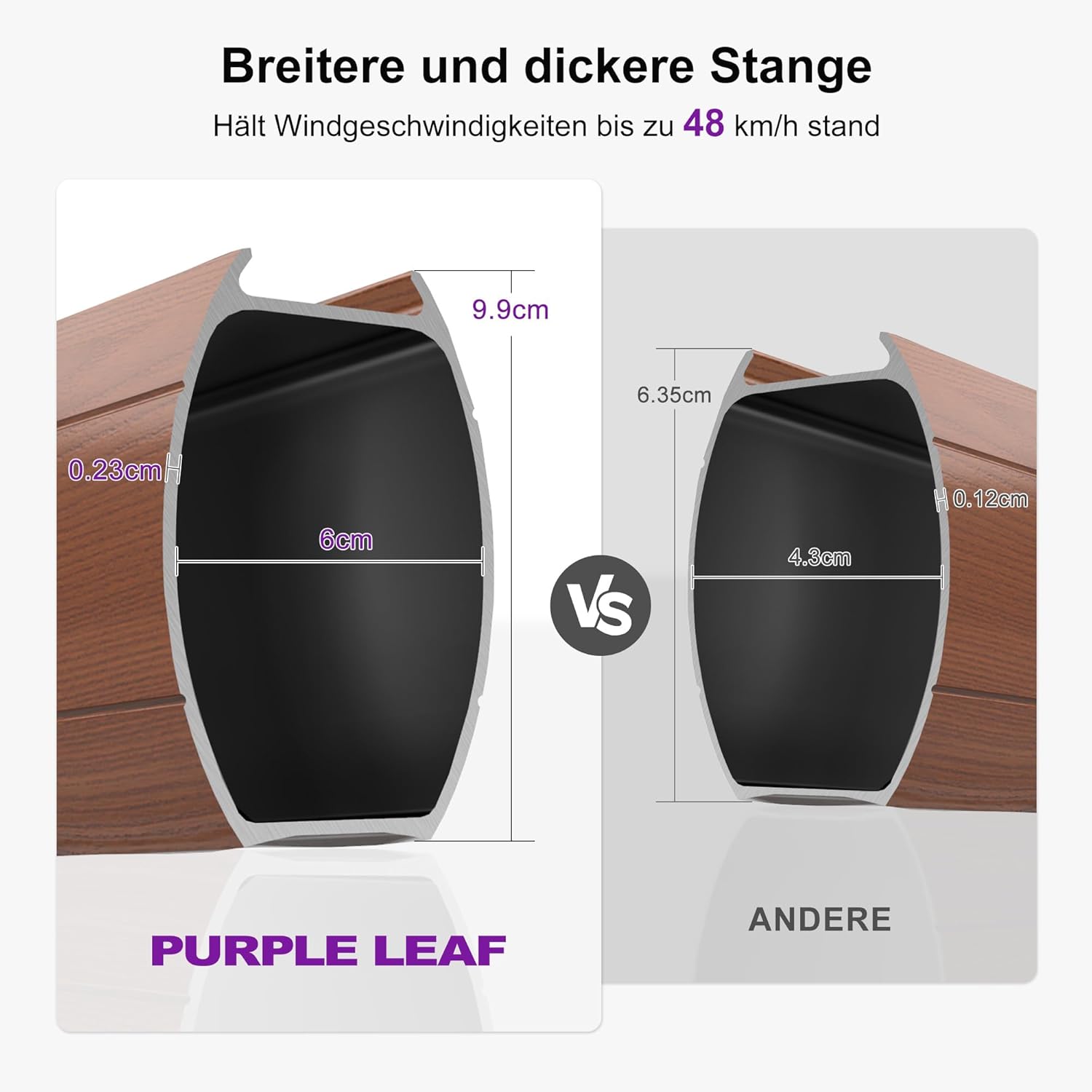 PURPLE LEAF Alu Sonnenschirm Groß Ampelschirm 330 x 330 cm Holzoptik Doppeldach Gartenschirm mit Kurbel 360° Drehbar XXL, Sonnenschutz UV50+, Beige