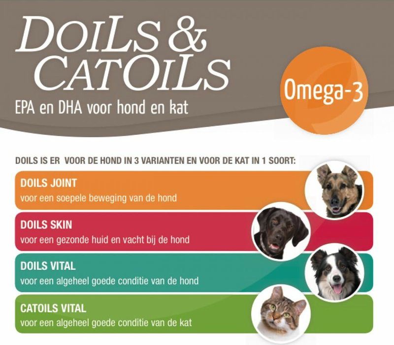 Doils Gewricht supplement Doils Joint Hond - 236 ml