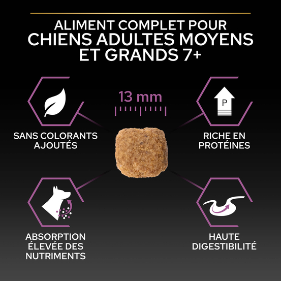 Croquettes chien senior de taille moyenne Super Premium - 14 kg