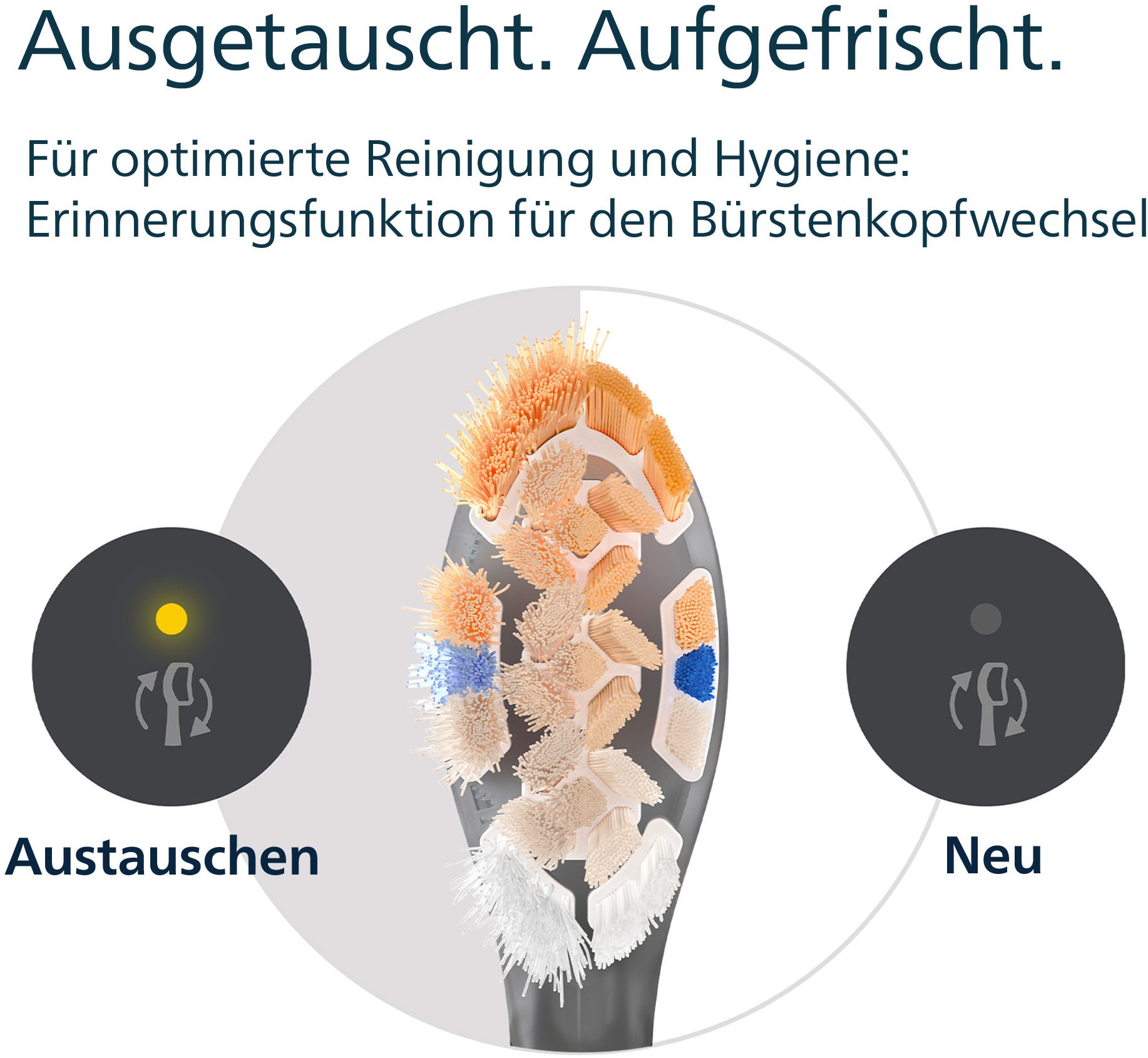 Philips Sonicare Aufsteckbürsten »A3 Premium All-in-One« für eine gründliche Gesamtreinigung, für jedes Sonicare Handstück