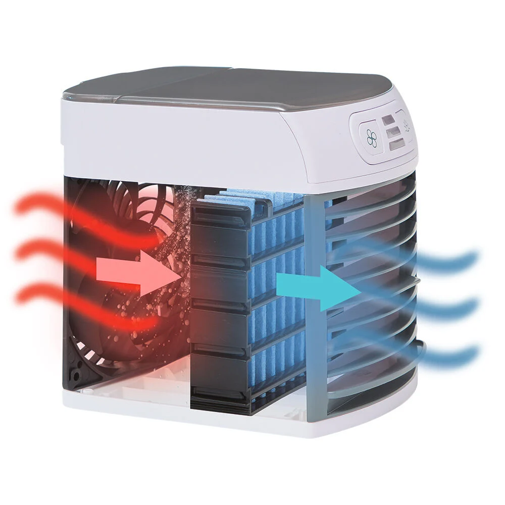 Mini rafraîchisseur d'air à LED 600 ml