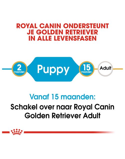 Royal Canin Golden Retriever - Puppy-Hondenvoer