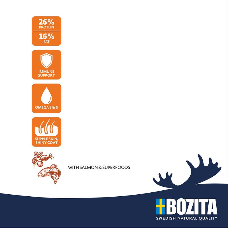 Bozita Original Adult Sensitive Peau & pelage