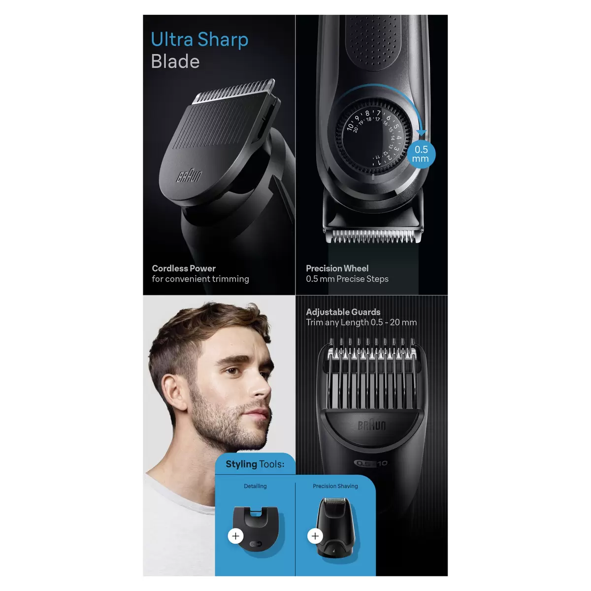 Barttrimmer Braun All-in-One Style Kit