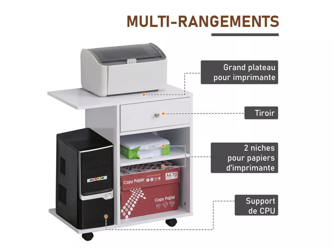 Support d'imprimante organiseur bureau caisson 2 niches tiroir espace CPU + grand plateau panneaux particules blanc
