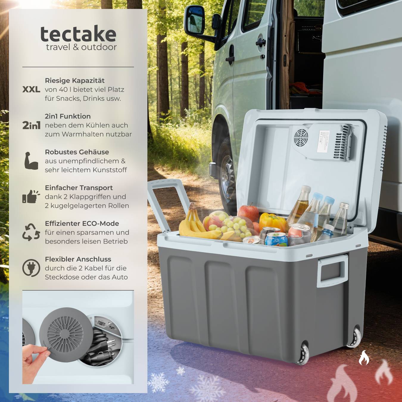 Elektrische Kühl- und Wärmebox