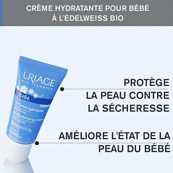 Creme Hidratante Uriage Baby 1st 40ml