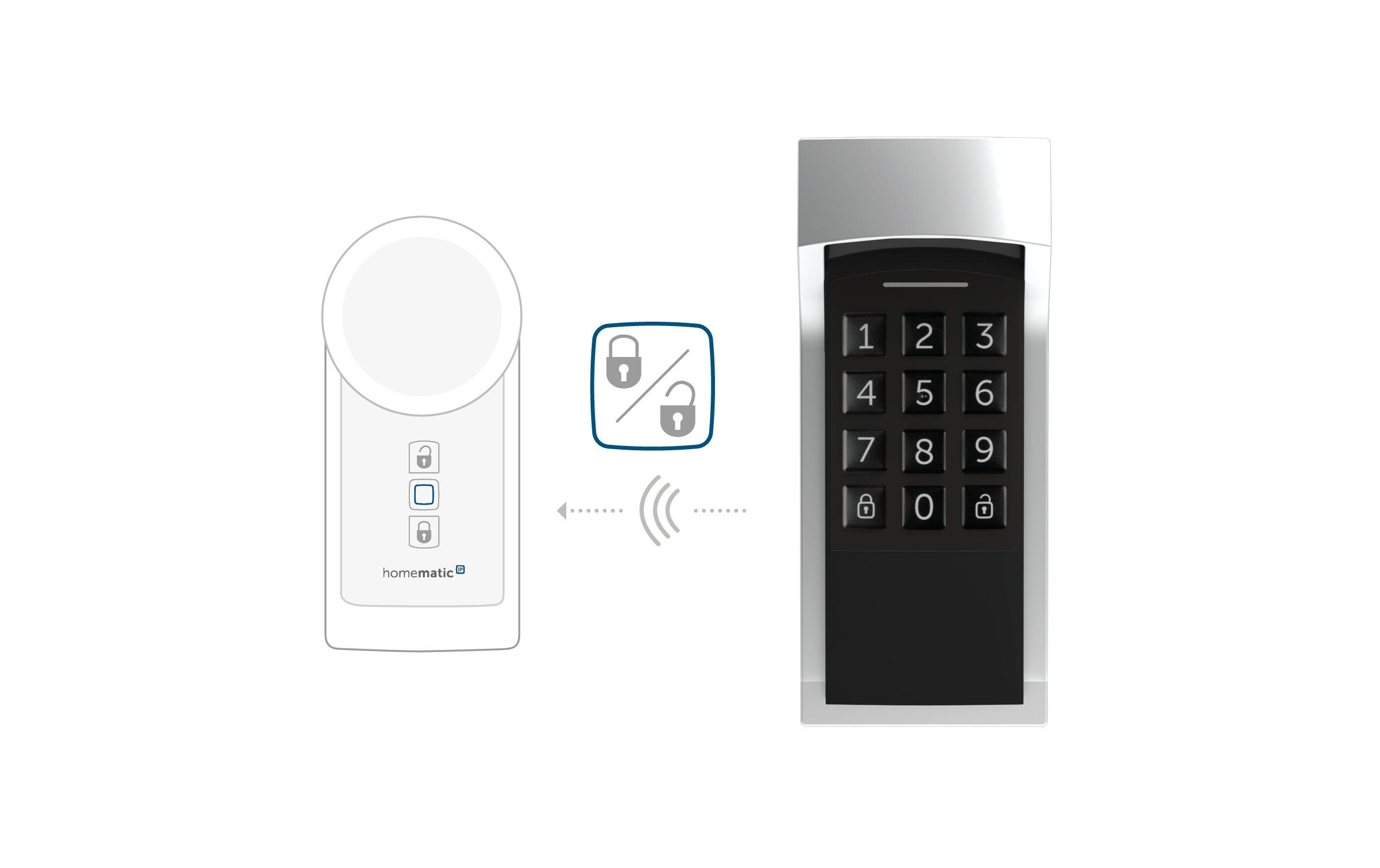 Smart Home KeypadZahlenschloss, Codeschloss, Tastenfeld, Nummernblock, Eingabeeinheit, Zahlencode, Codetaster – HmIP-WKP