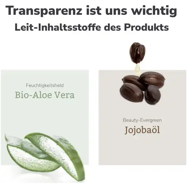basis sensitiv Pflegeshampoo Feuchtigkeit & Pflege