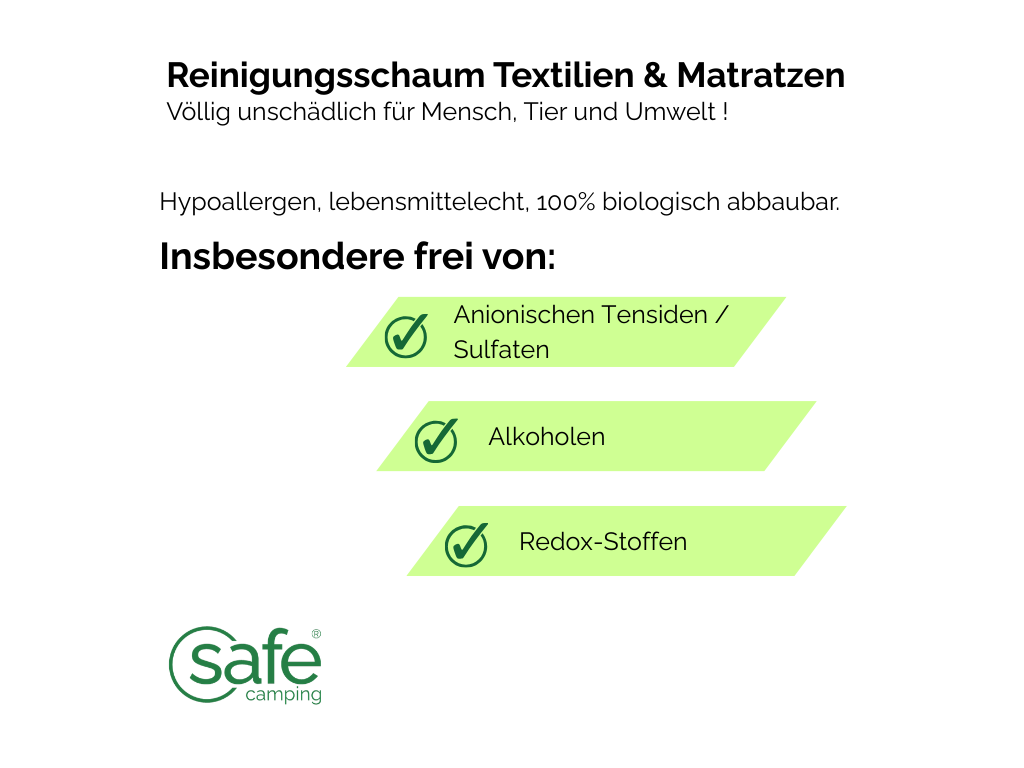 SAFE CAMPING Textiel & Matrassen reinigingsschuim - 1 liter