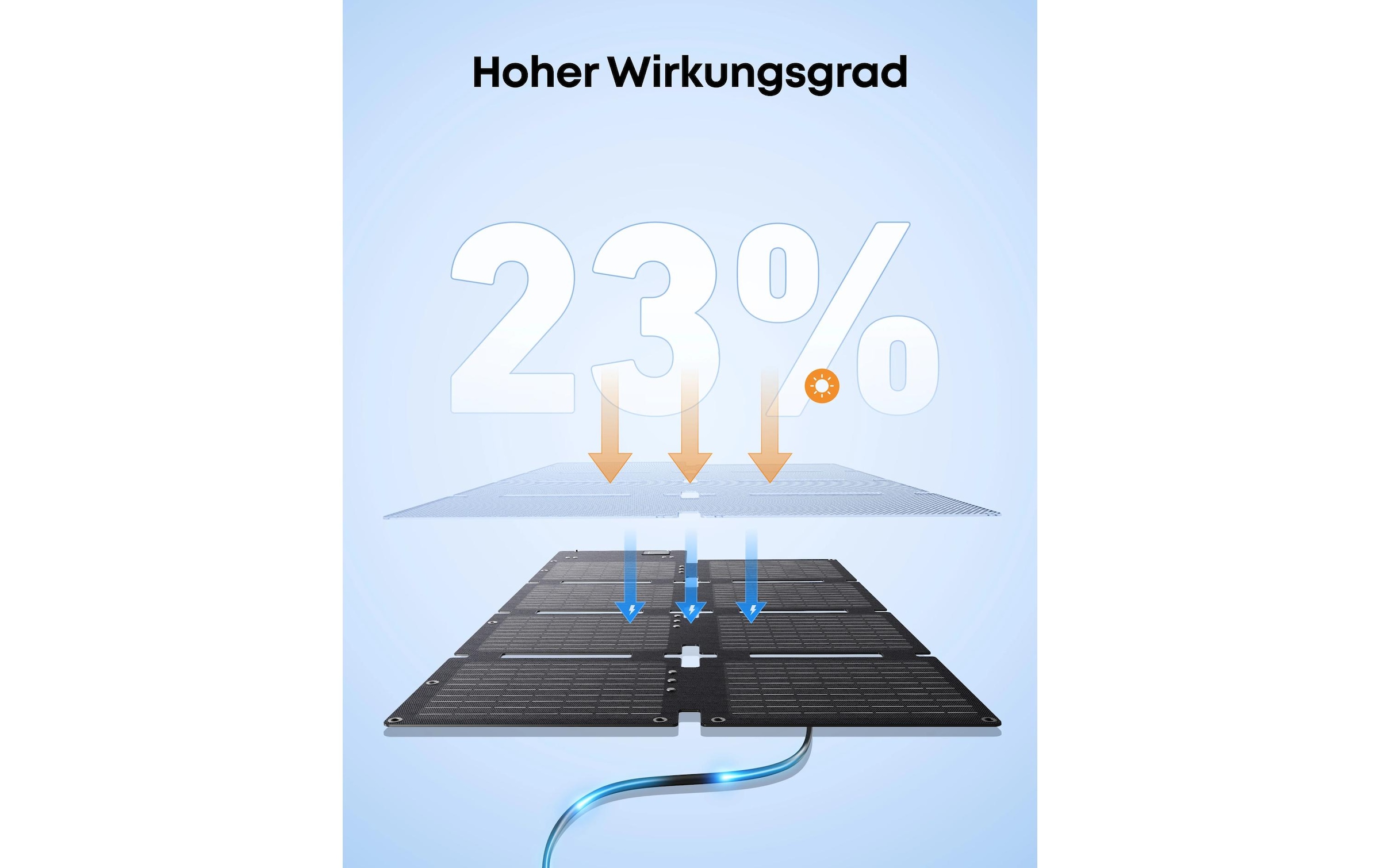 Anker Solarmodul »SOLIX PS60 Port. Solar Panel 60 W«