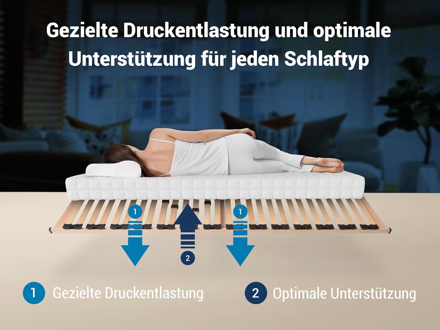 Betten-ABC Max 1 NV Lattenrost zur Selbstmontage, mit 28 Leisten und Mittelzonenverstellung, für alle Matratzen geeignet, 140 x 190 cm