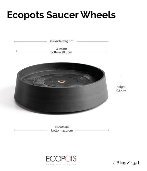 Ecopots Kunststoff-Untersetzer Oslo, rund, mit