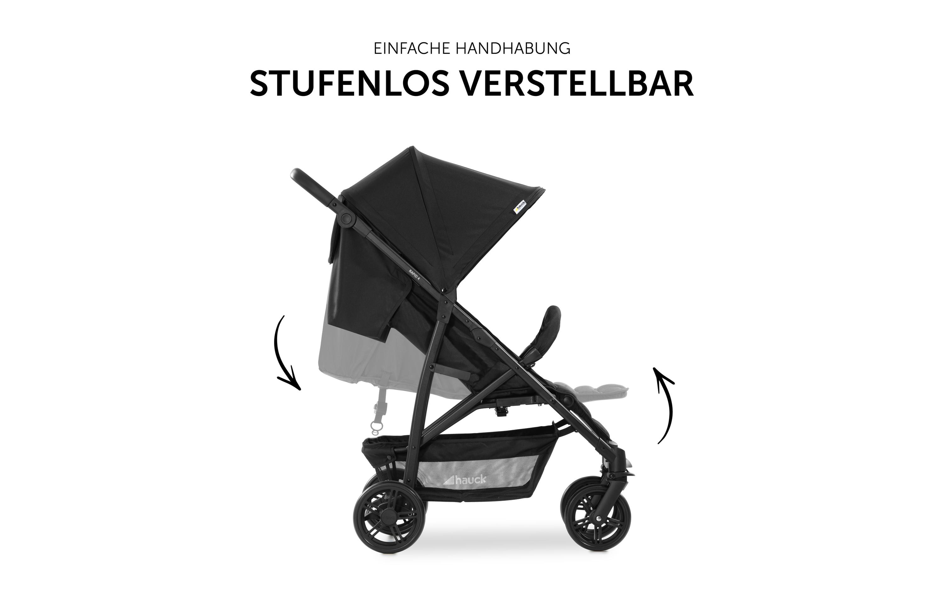 Buggy Rapid 4 Black<br>Der ideale Buggy für den urbanen Familienalltag