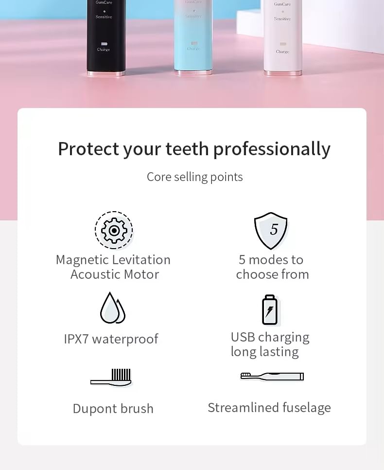 Thalia - USB oplaadbare elektrische tandenborstel met vervangende borstelkop