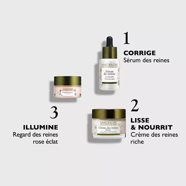Creme para Olhos Sanoflore Radiant Pink, Certificado Orgânico, 15ml