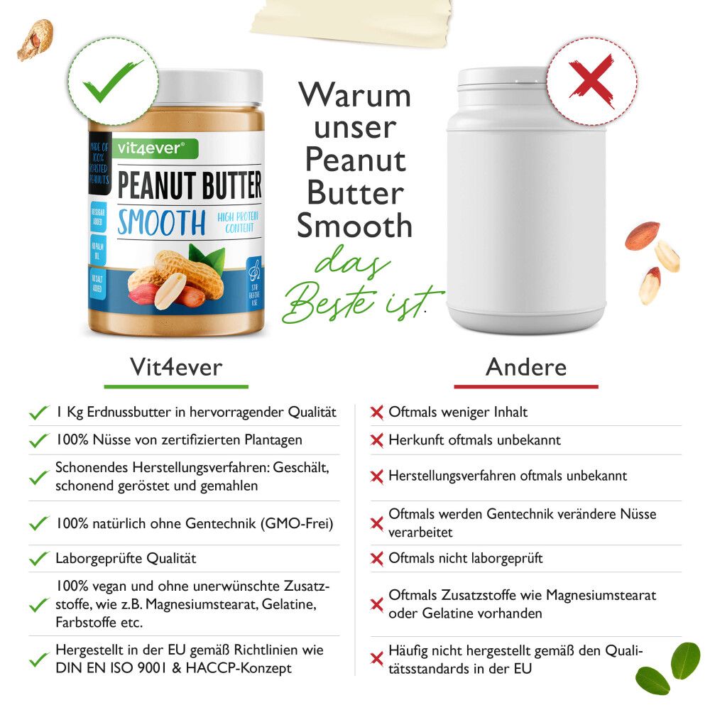 vit4ever 100% Erdnussbutter (SMOOTH)