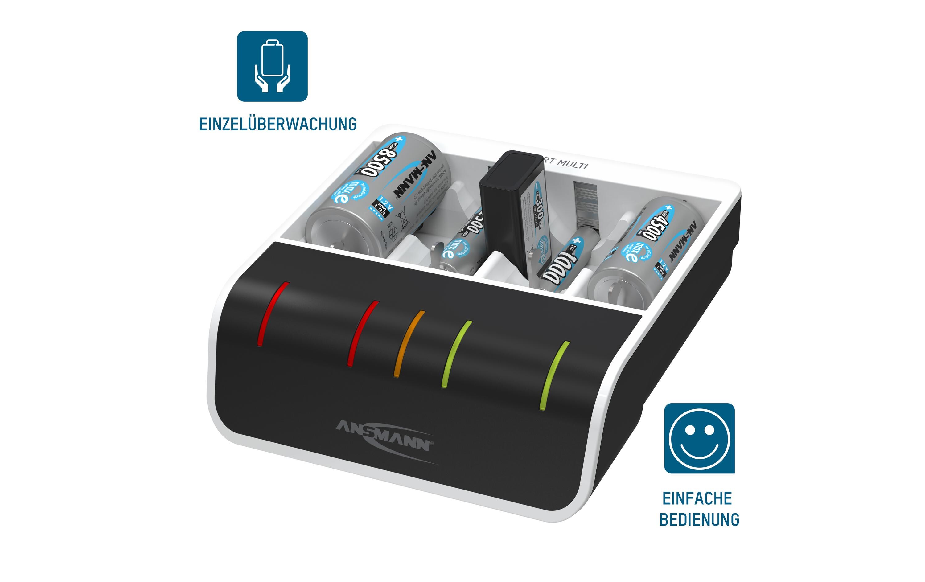Ladegerät Comfort Multi Micro-USBMit «PERFECT 7»- Ladetechnologie