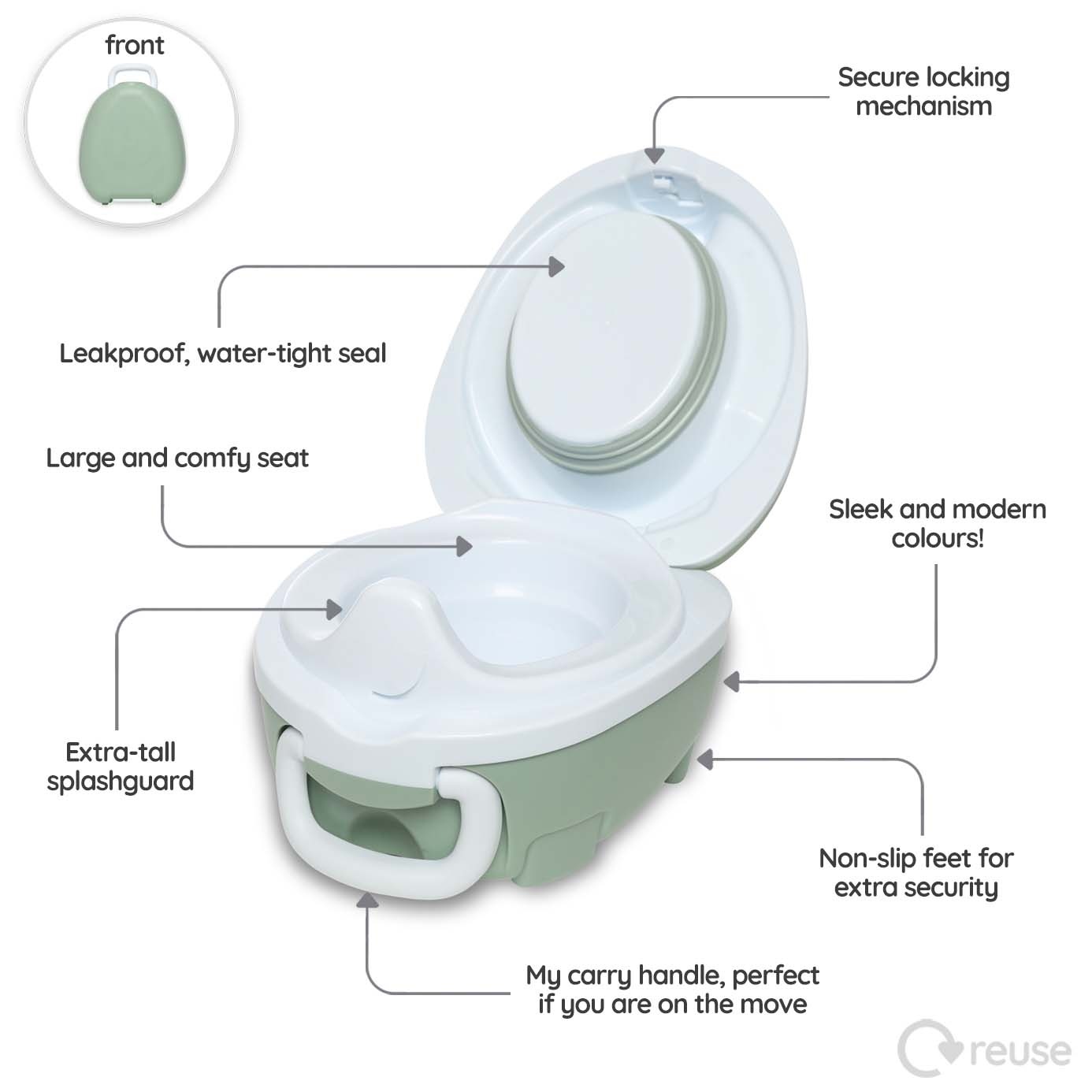 Jippie's My Carry Potty mint