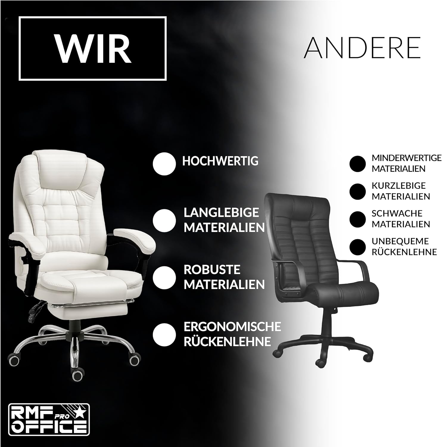 RMF Ergonomischer Professioneller Bürostuhl, Neigbar Bequemer und Entspannender Schreibtischstuhl mit Fußstütze – Relaxsessel mit drehbaren Rollen, Höhenverstellbar, Weiß