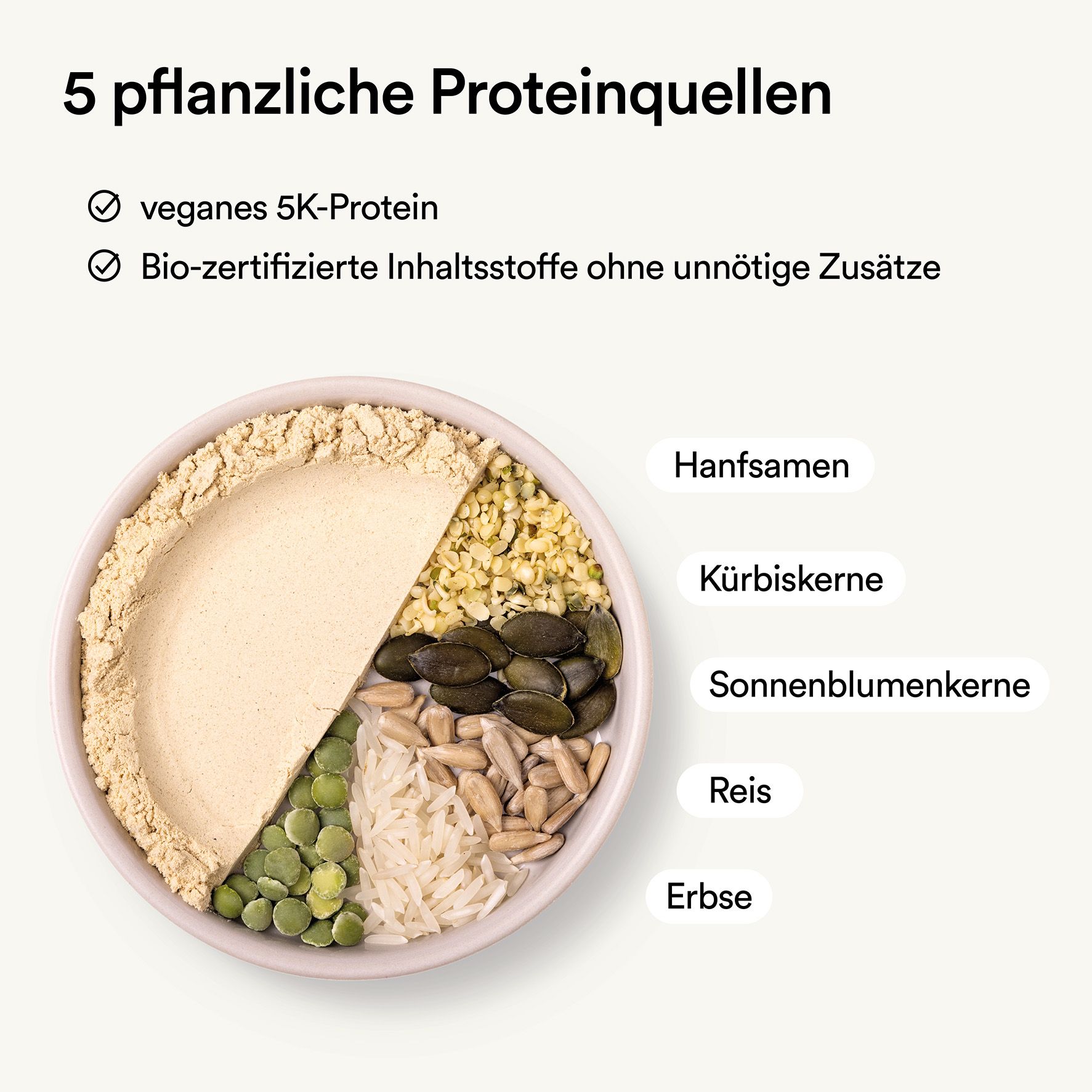 frank. The Essential - Premium Vegan Protein