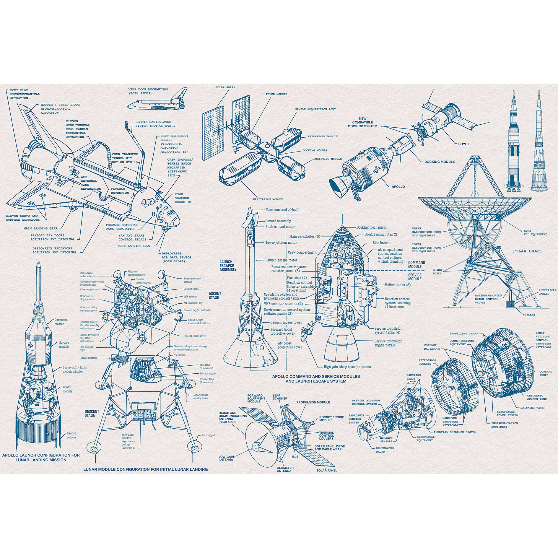 Vlies-Fototapete SPACECRAFT ARCHITECTURE - 400x280 cm