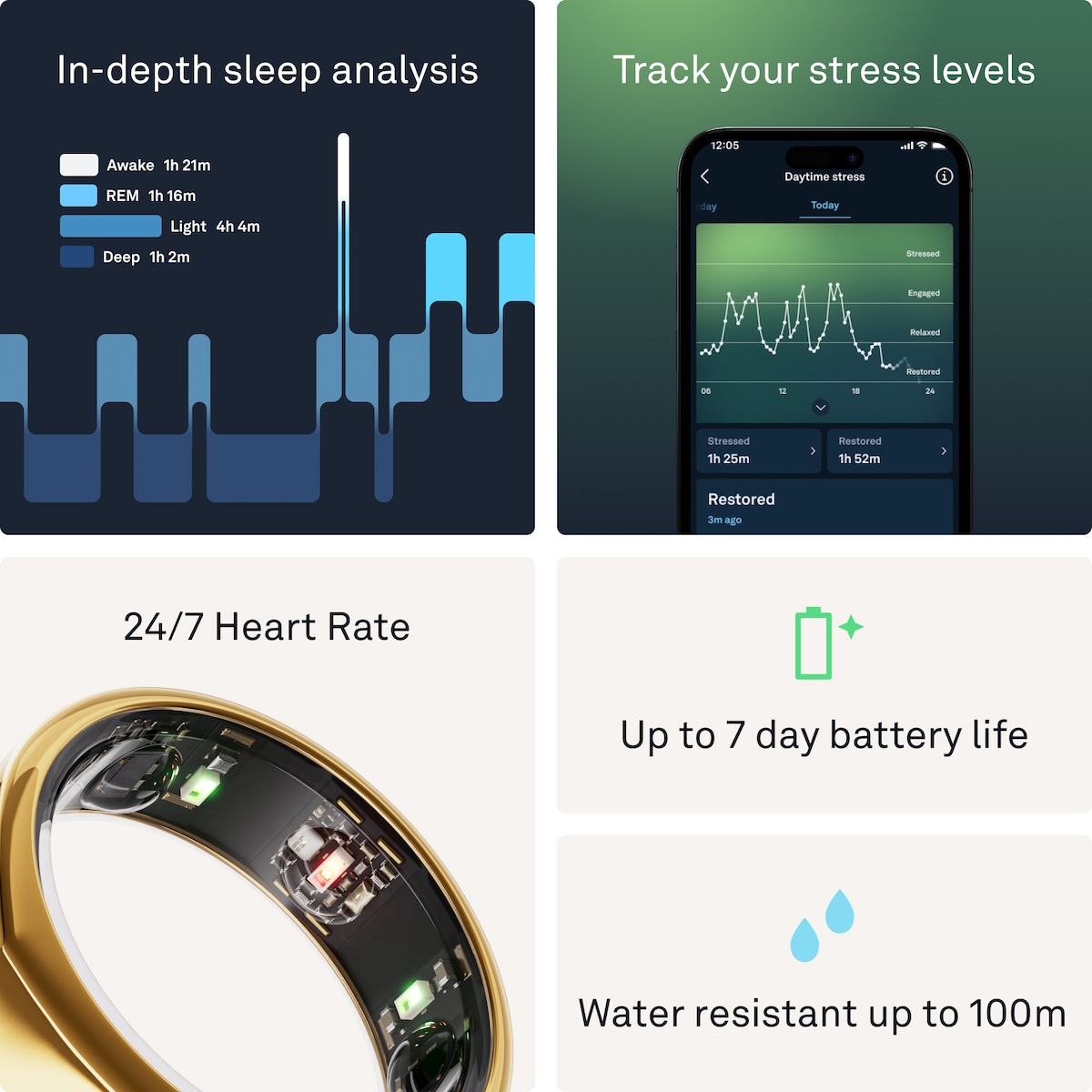 Oura-ring Gen3 Heritage smartring størrelse 13 (Gold)