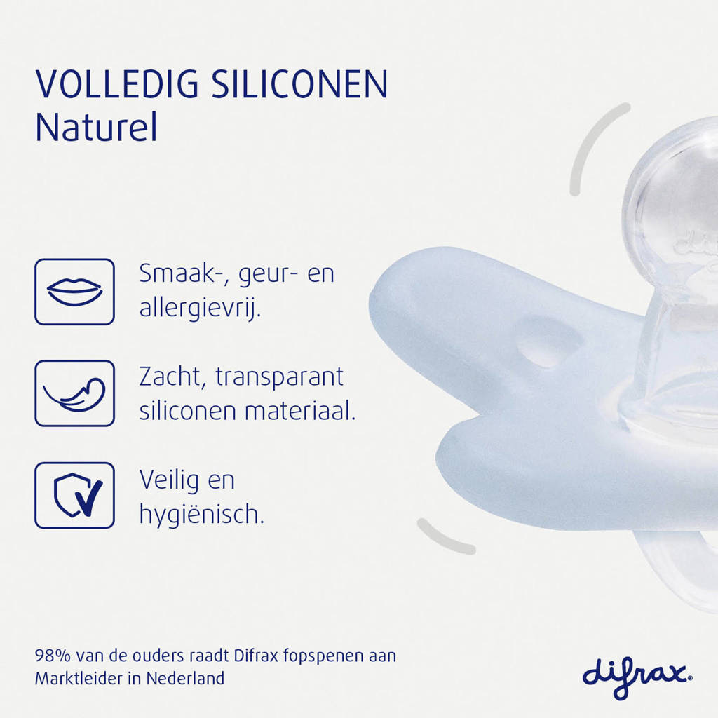 Siliconen fopspeen - Lichtblauw + Grijs - 0 tot 6 Maanden (2 stuks)