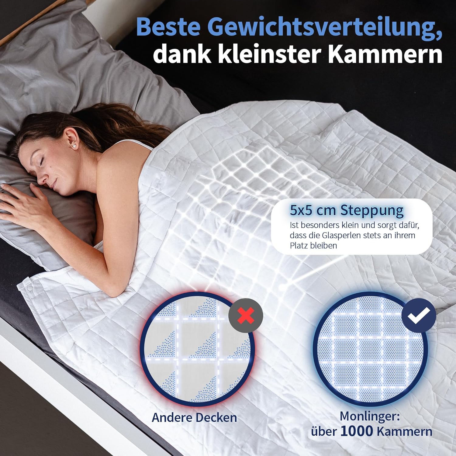 2-in-1 Gewichtsdecke 155x220cm 5kg Zusammenknöpfen von Schwerer Decke + Sommerdecke durch Druckknöpfe - 100% Oeko-Tex Zertifiziert - Heavy Weighted Blanket - Schwere Decke zum Schlafen