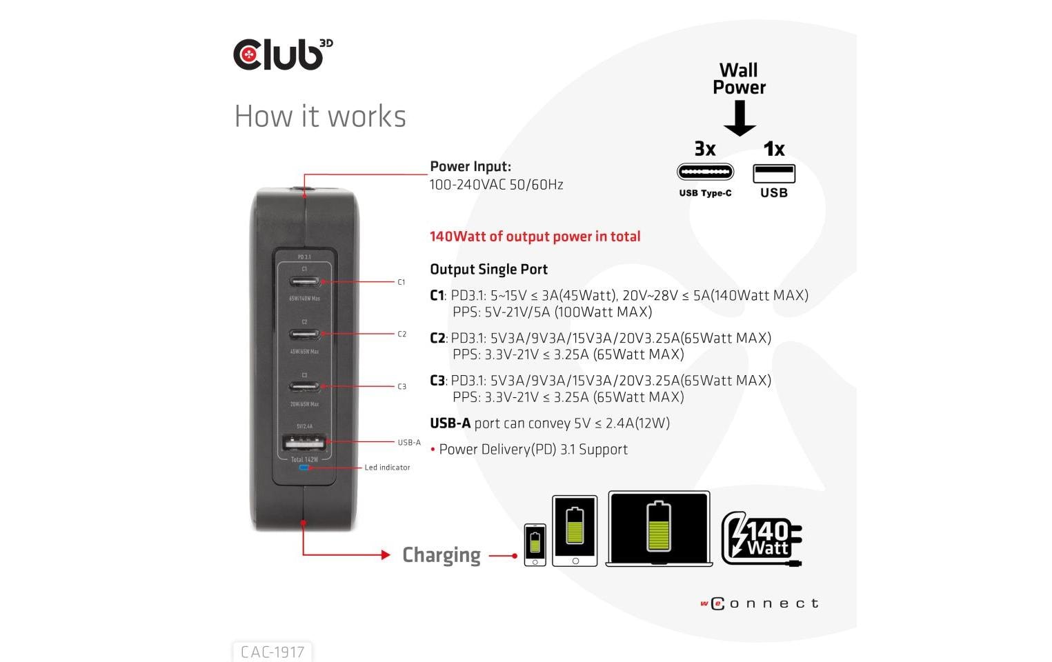 USB-Wandladegerät CAC-1917Kompakter USB-Ladeadapter mit PowerDelivery und GaN-Technologie