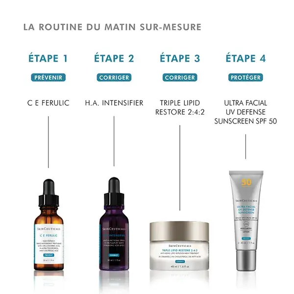 Sérum facial SkinCeuticals Antioxidants CE Ferulic para rugas e firmeza 30ml