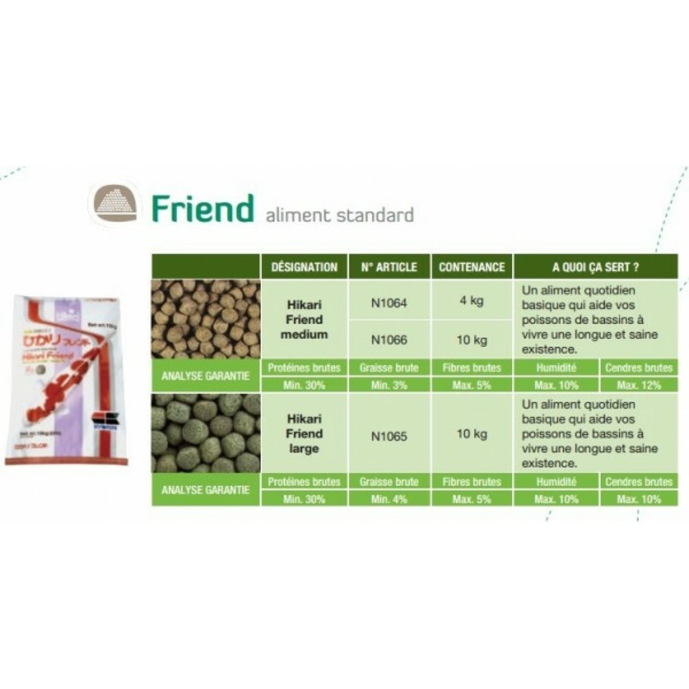 Hikari friend 10kg large