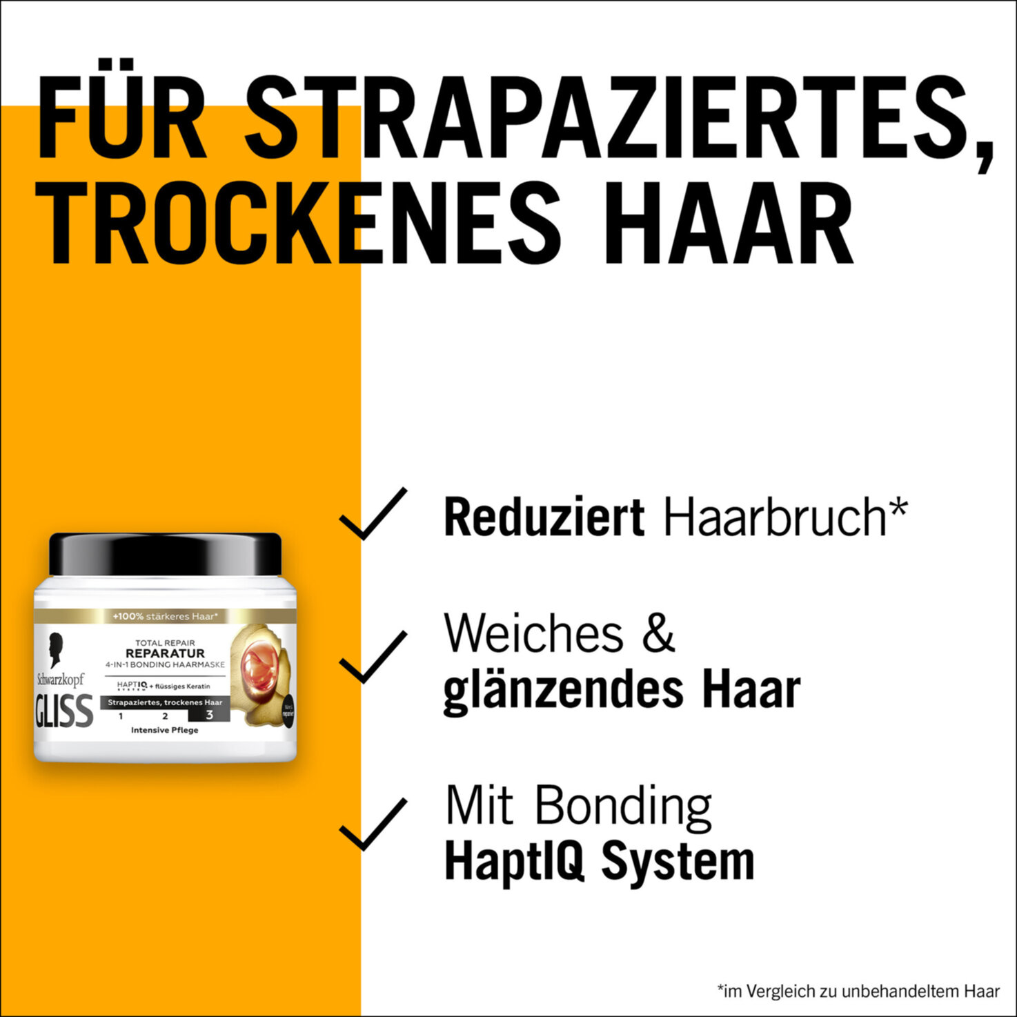 Schwarzkopf Gliss 4-in-1 Bonding Haarmaske Total Repair Reparatur