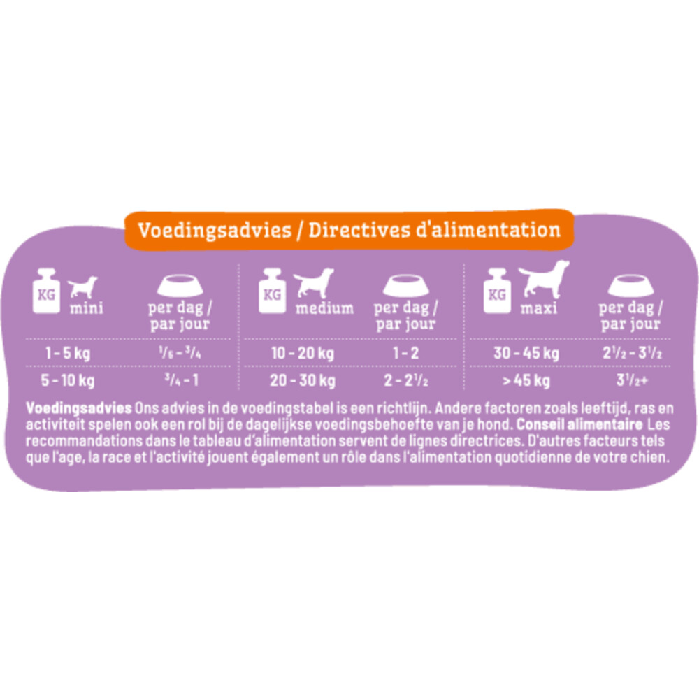 10x Smolke Vers Gestoomd Hondenvoer Nat Smølmix395 gr