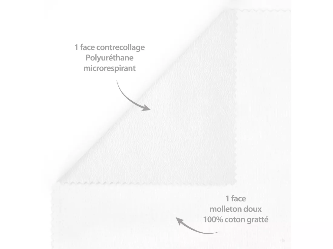 Protège matelas imperméable 2x90x190 cm lit articulé TPR bonnet 30cm ARNON molleton coton contrecollé polyuréthane