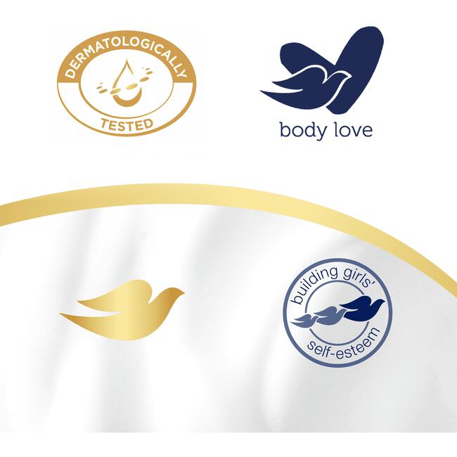 Dove Restoring Care Handcreme 75 ML