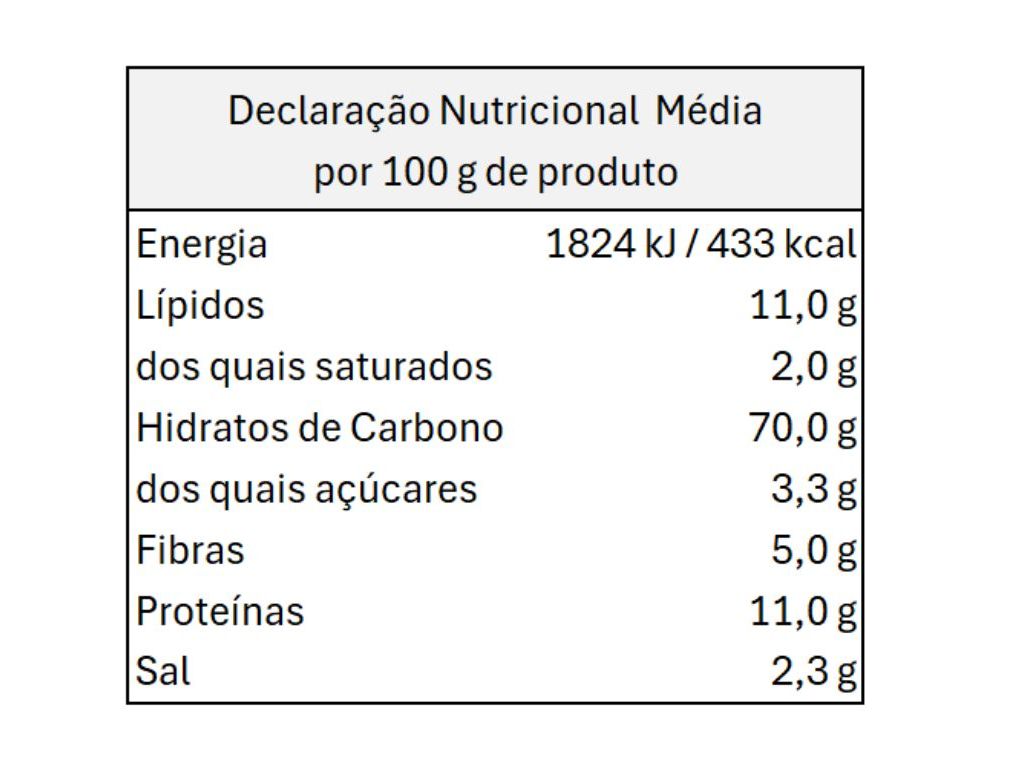 MINI CRACKERS LA FINESTRA DE TRIGO E SÉSAMO BIO 250 G