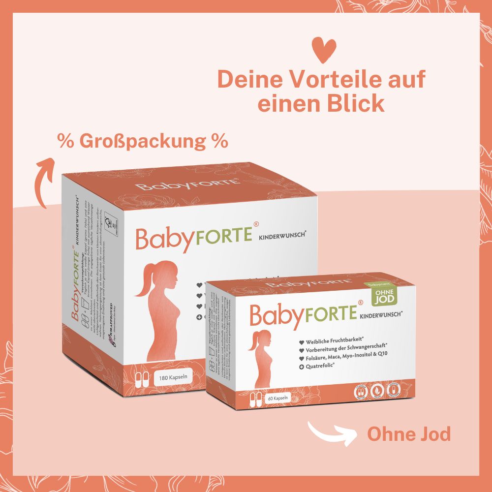 BabyFORTE® Kinderwunsch