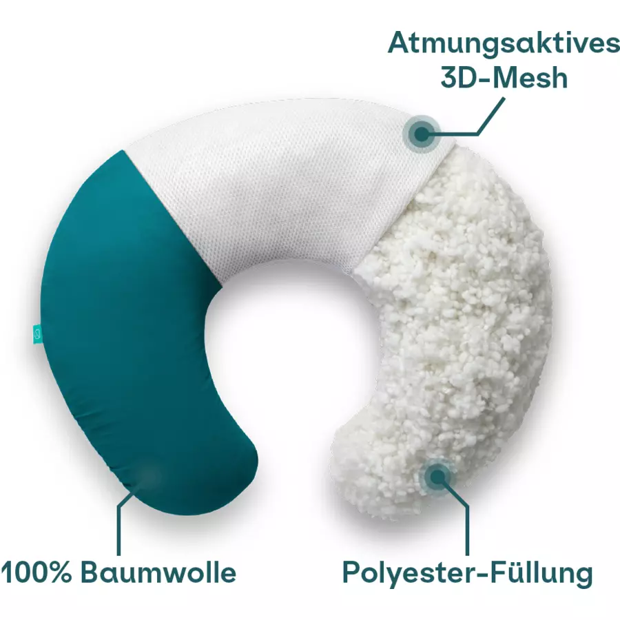 KOALA BABYCARE®Stillkissen Hug Baby - weiß